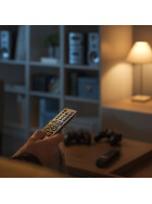 Panasonic TH-42PA50E kompatible Ersatz Fernbedienung